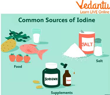 ldoe iodine|Iodine: Uses and Risks .